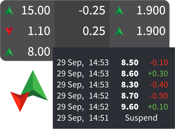 Odds movement